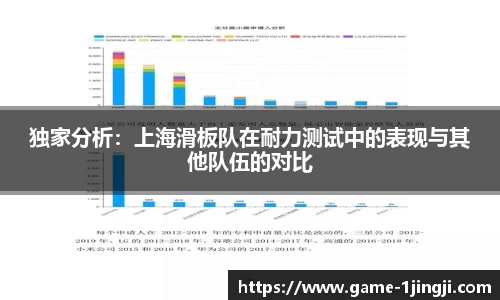 独家分析：上海滑板队在耐力测试中的表现与其他队伍的对比